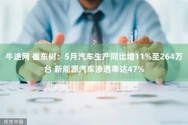 牛途网 崔东树：5月汽车生产同比增11%至264万台 新能源汽车渗透率达47%
