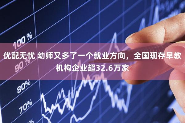 优配无忧 幼师又多了一个就业方向，全国现存早教机构企业超32.6万家
