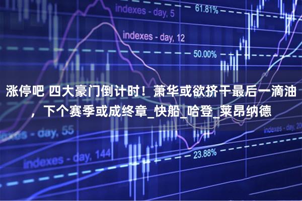 涨停吧 四大豪门倒计时！萧华或欲挤干最后一滴油，下个赛季或成终章_快船_哈登_莱昂纳德