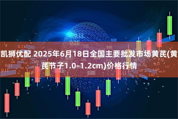 凯狮优配 2025年6月18日全国主要批发市场黄芪(黄芪节子1.0-1.2cm)价格行情